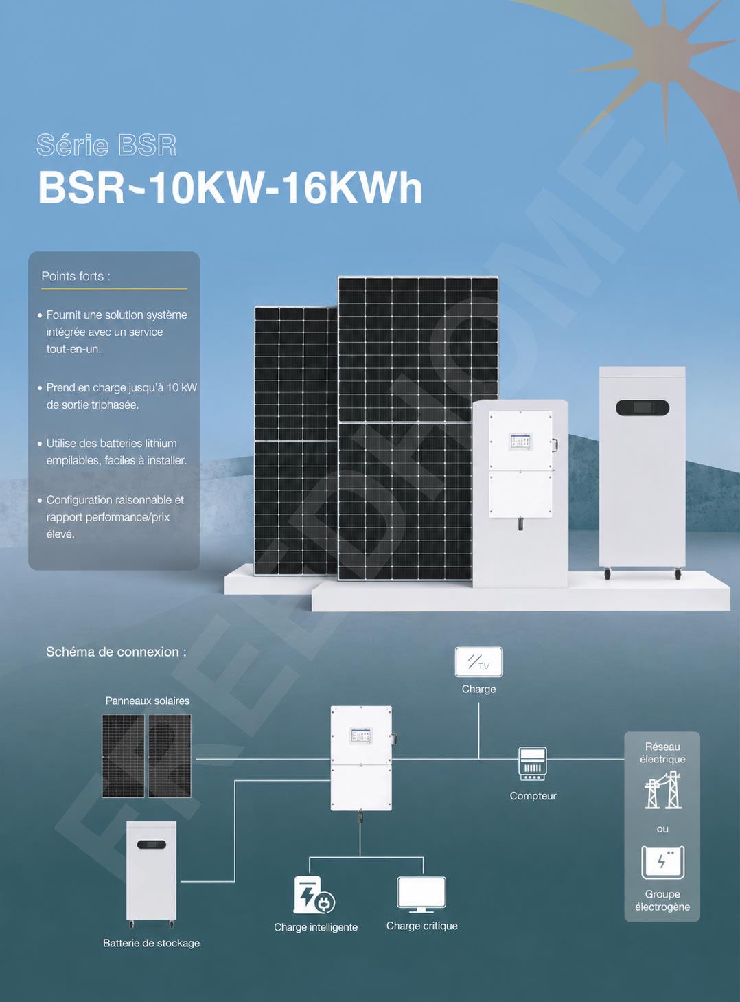 Destockage NC - Kit solaire BSR
